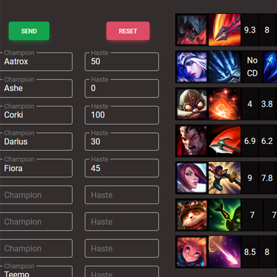 Screenshot of the project